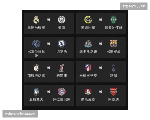 欧冠八强抽签结果出炉：皇马对阵拜仁，曼城遭遇国际米兰